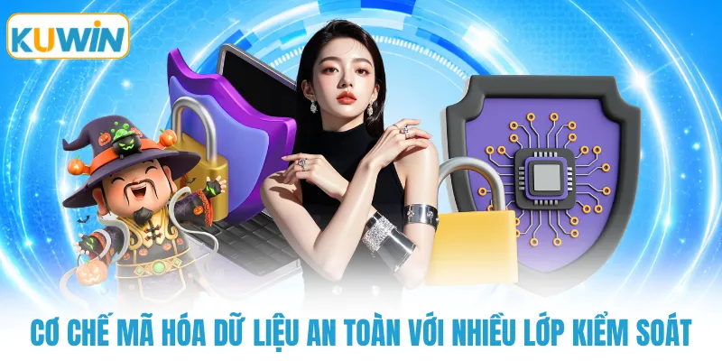 co che ma hoa du lieu an toan voi nhieu lop kiem soat Cơ chế mã hóa dữ liệu an toàn với nhiều lớp kiểm soát