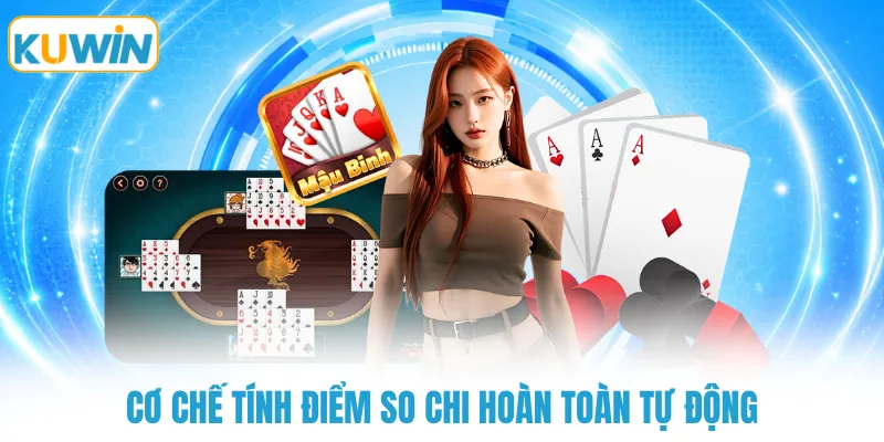 co che tinh diem so chi hoan toan tu dong Cơ chế tính điểm so chi hoàn toàn tự động
